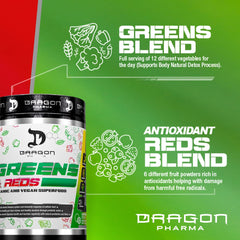 Dragon Pharma Greens and Reds mixed with water yields a smooth, drinkable blend