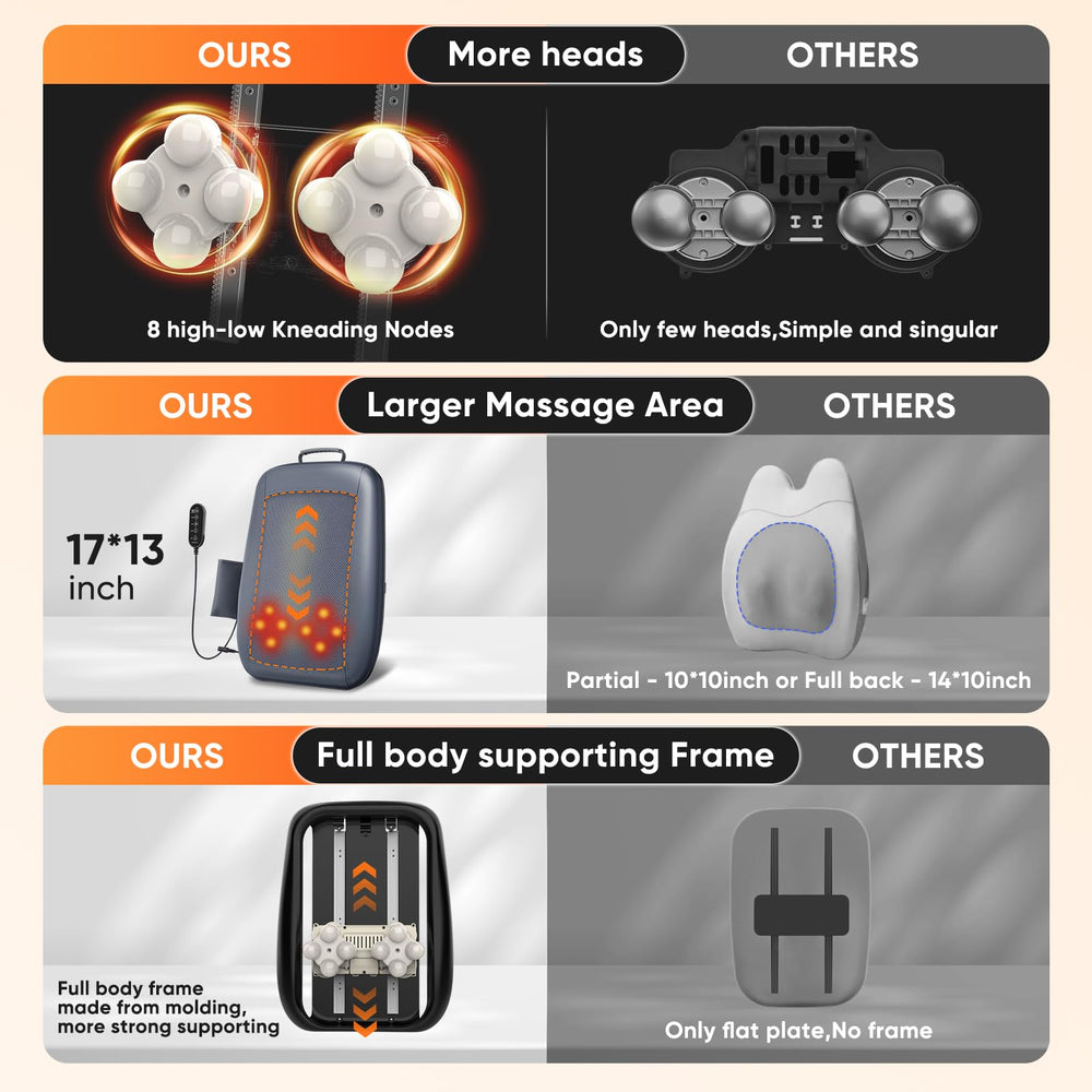 DreamyTouch Upper Shoulder Zone focus for targeted tension relief