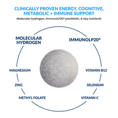 DRINK HRW Harmony+ ImmunoLP20 bottle label highlighting immune support features.