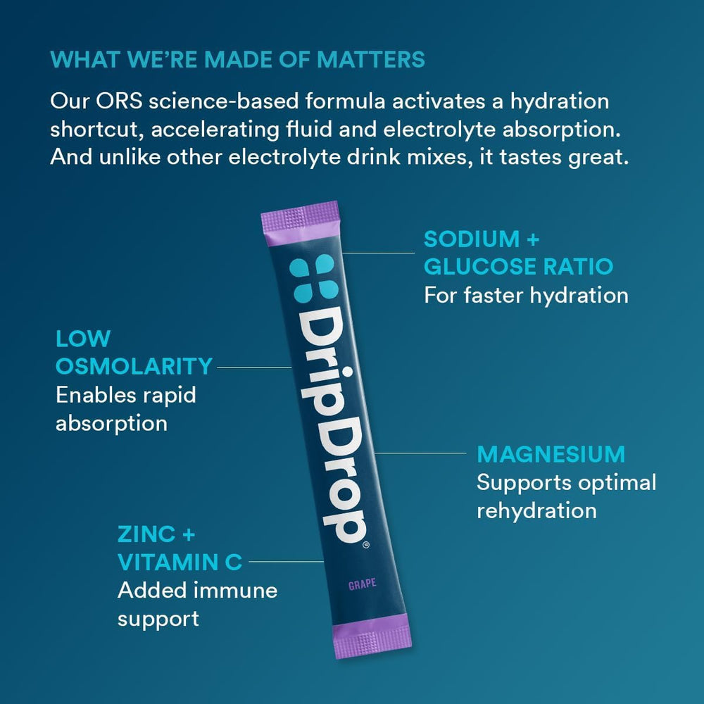 DripDrop Grape on-the-go use for sports and travel.