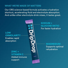 DripDrop Grape on-the-go use for sports and travel.