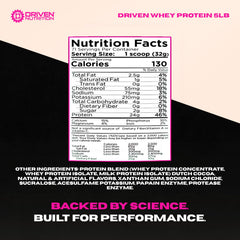 Driven Whey nutrition label showing 23 g protein and BCAAs.