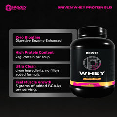 Driven Whey shake poured into glass demonstrating smooth mixability for easy shakes.