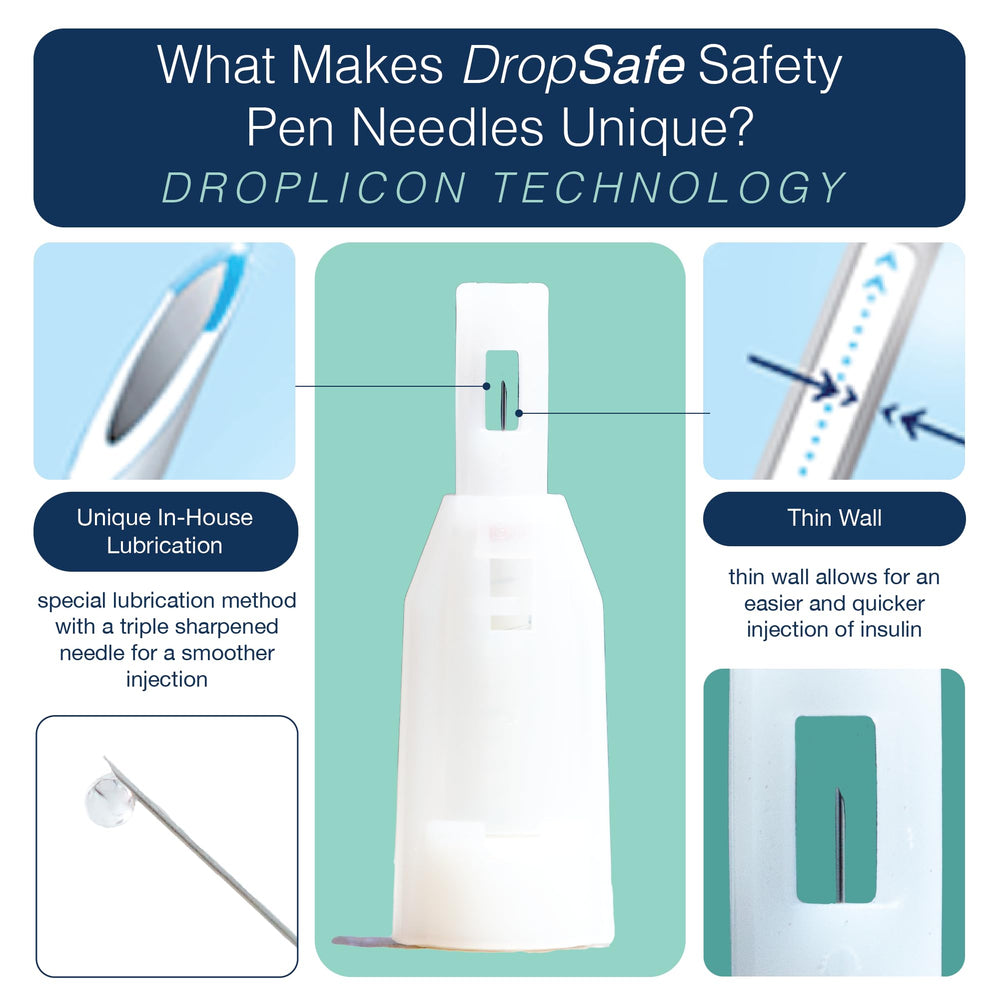 Dropsafe needle tip with 3-bevel grinding for a gentle touch.