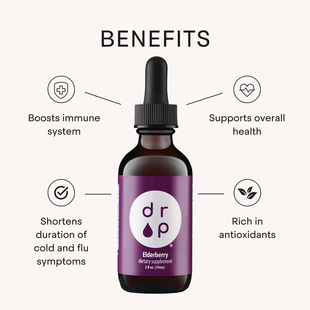 DRP Elderberry Drops under-the-tongue dropper for quick, easy dosing.