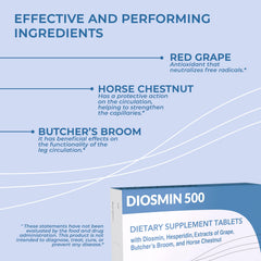 Dulac Diosmin 500 label detail showing standardized extracts.