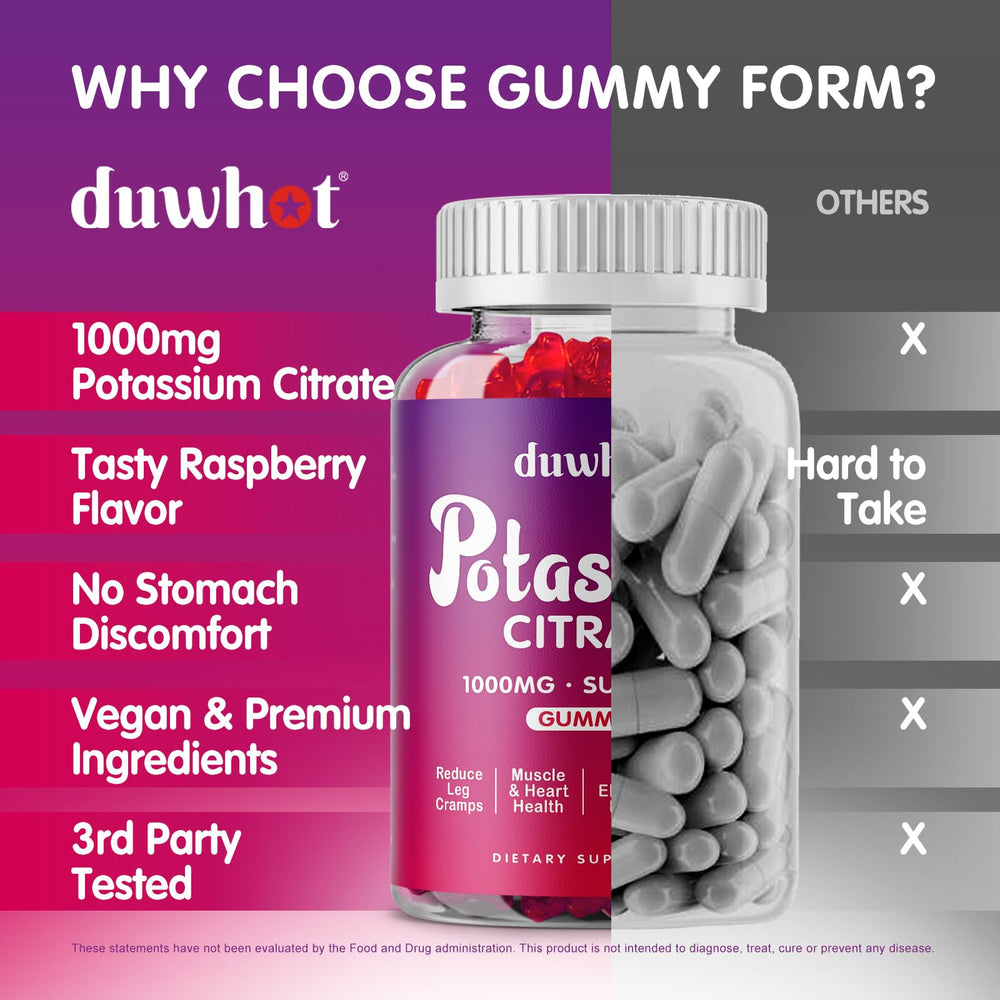 duwhot potassium citrate gummies closeup with raspberry flavor.