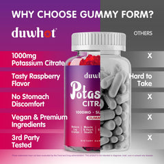 duwhot potassium citrate gummies closeup with raspberry flavor.