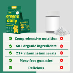 DYDUON Greens Gummies 20-per-pack—tasty, low-sugar lifestyle support.