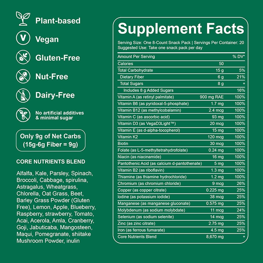 DYDUON Greens Gummies packets open—easy access to daily greens.