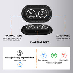 Dyhodu heat and vibration settings enable customizable comfort