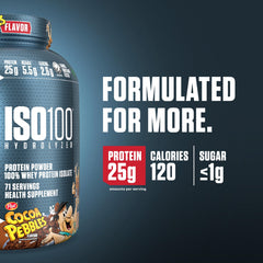 Dymatize ISO100 scoop shown with powder ready to mix with water.