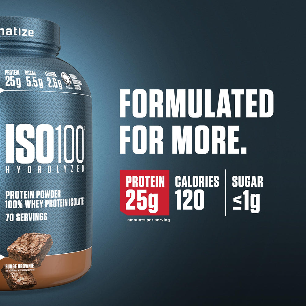 Dymatize ISO100 fudge brownie powder being poured, fast-digesting protein option.