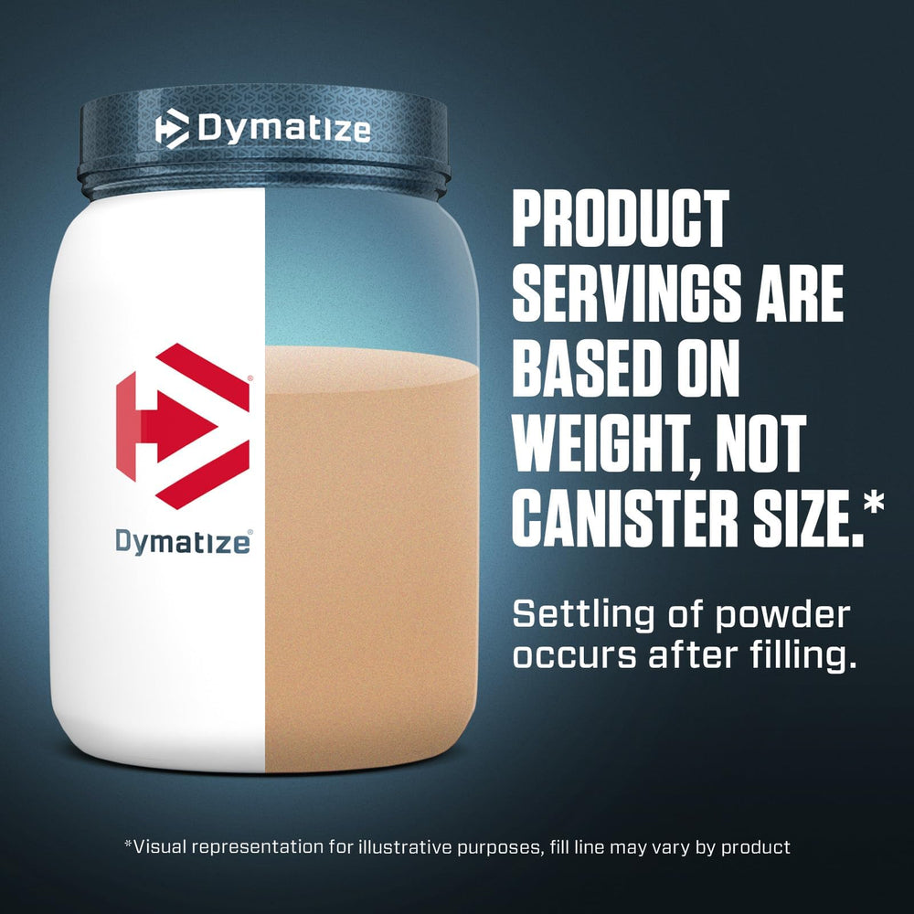 Dymatize ISO100 nutrition facts closeup highlighting protein content