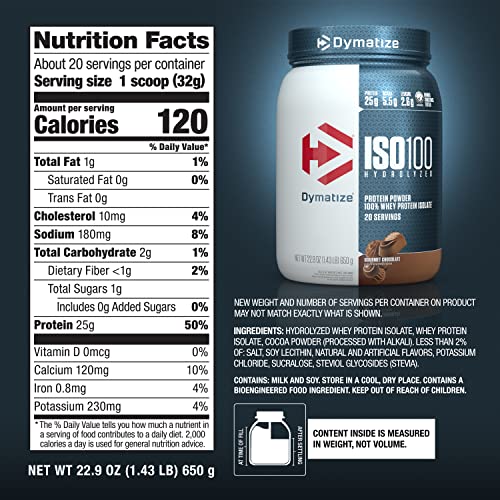 Dymatize ISO100 ready after outdoor workout for quick fueling.
