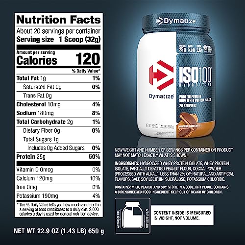 Dymatize ISO100 glass shake demonstrating creamy texture and flavor