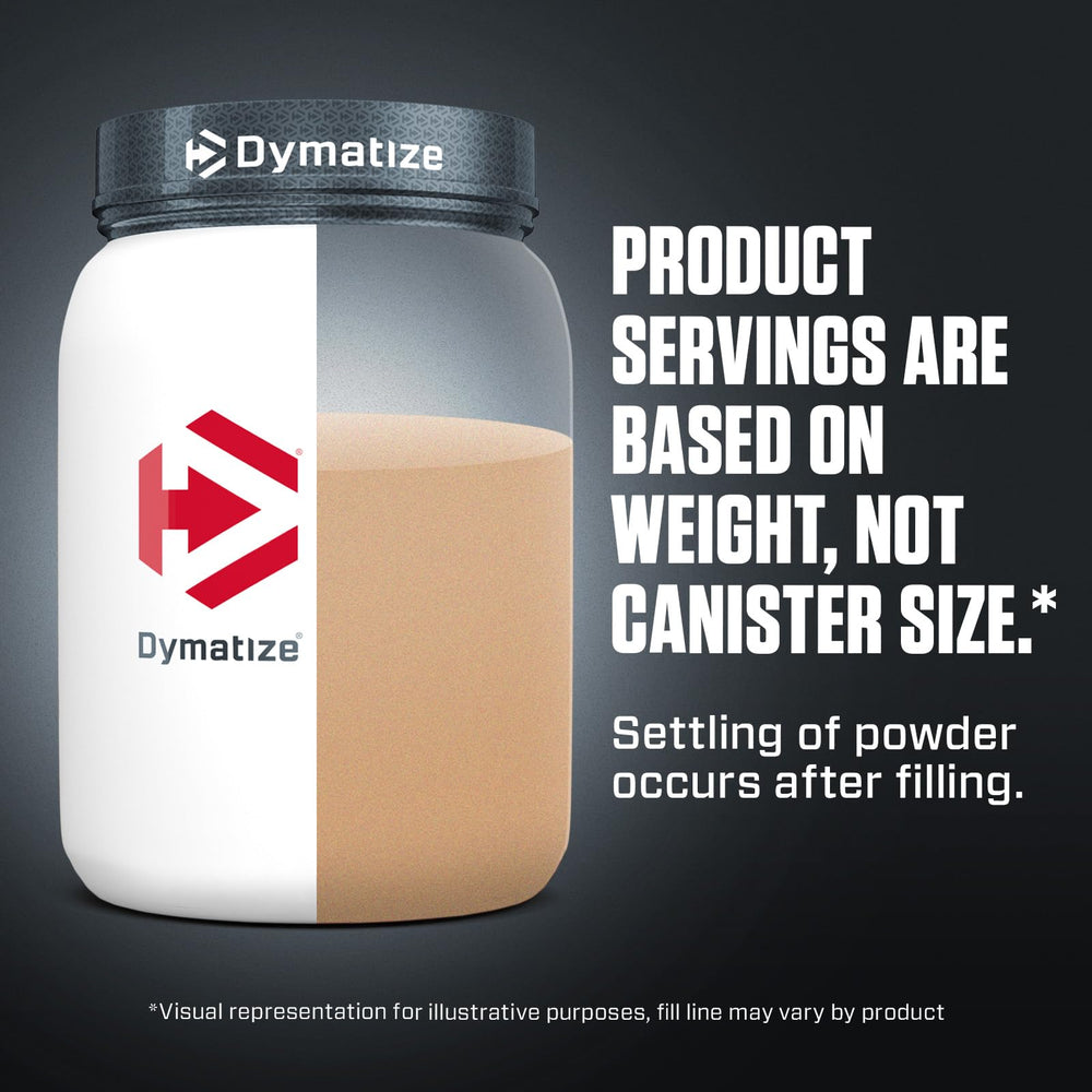 Label close-up shows whey, casein, and isolate protein sources.