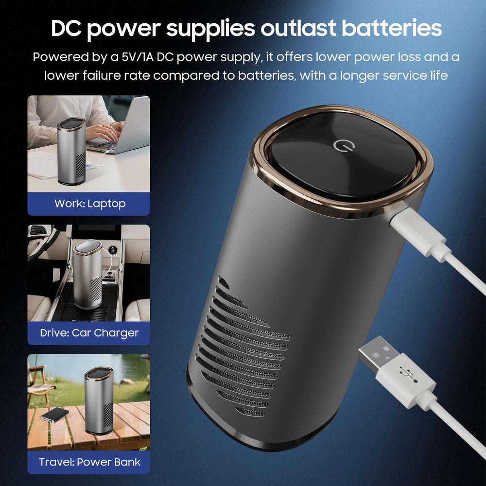 Compact Dynaiency diffuser sized for small spaces