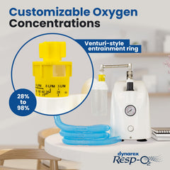 Dynarex Resp-O2 durable plastic bottle emphasizes robustness for everyday care.
