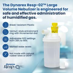 Dynarex Resp-O2 with Venturi ring allows precise adjustable oxygen concentrations.