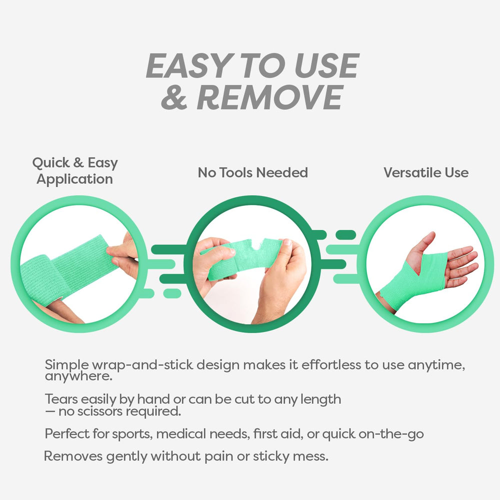 Sensi-Wrap latex-free label highlighting skin-friendly option