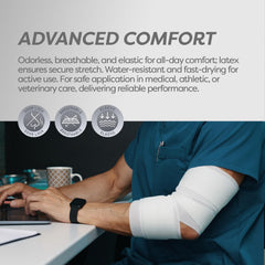 Dynarex Sensi-Wrap latex-free option reduces irritation during wear.