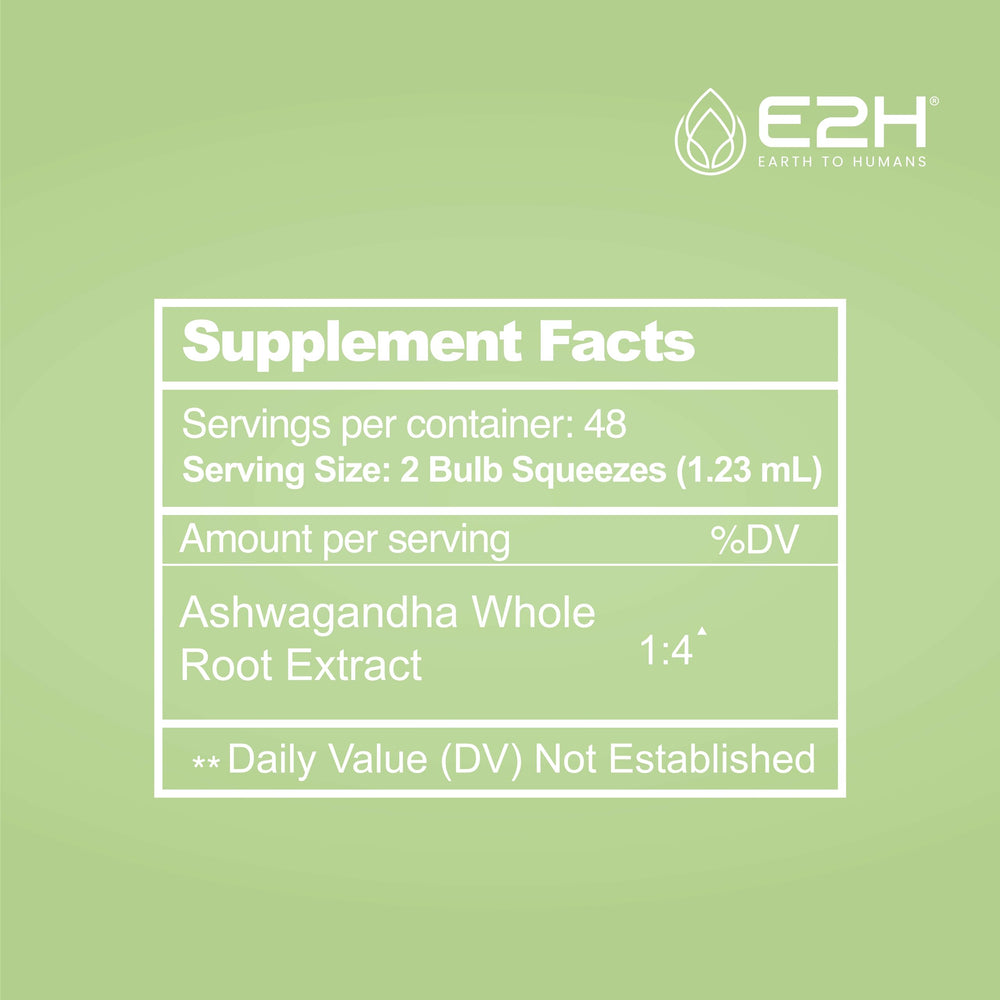 Serving idea with glass shows simple daily use of E2H Drops.