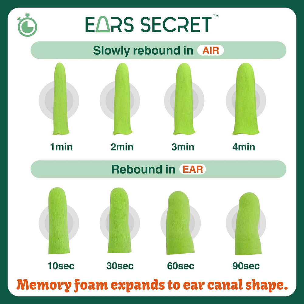 EARS SECRET Sunshine shape with accessible case for events and loud environments.