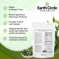 Earth Circle Organics chlorella tablets sustainably sourced from Taiwan farms.