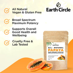 Earth Circle Organics papaya seed powder packaging box communicates value and vegan capsules per pack