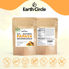 Earth Circle Organics papaya powder in smoothie demonstrates easy daily integration