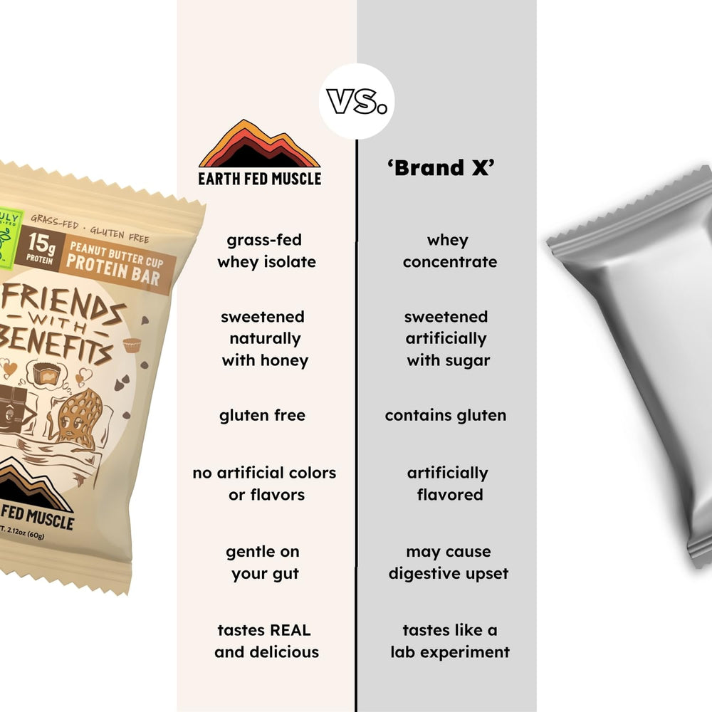 Earth Fed Muscle bar uses natural sweeteners for steady energy