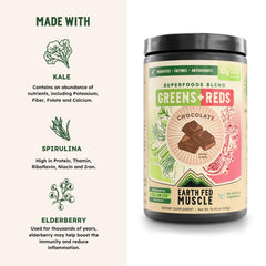 Earth Fed Muscle digestive enzymes aiding nutrient absorption.