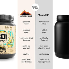 Earth Fed Muscle Go! Bananas label highlights zero added sugar and clean ingredients.