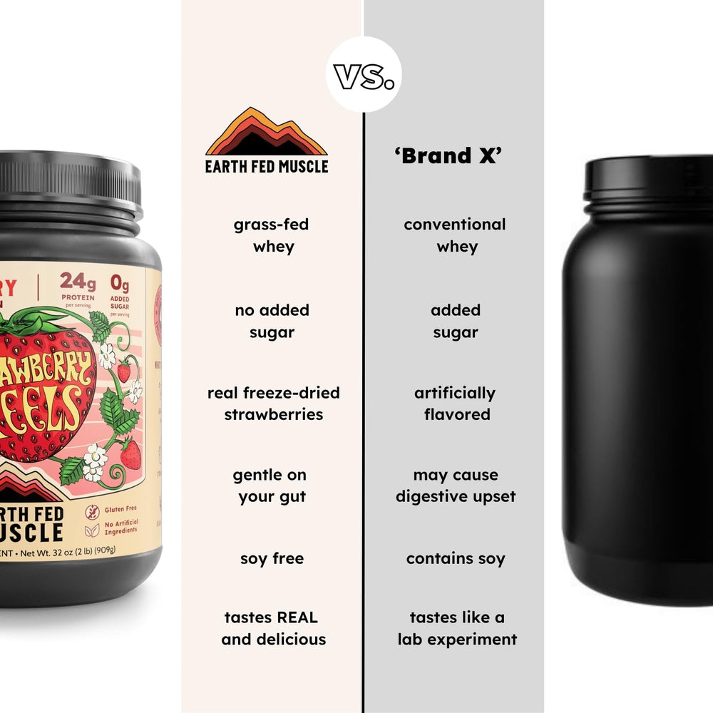 Earth Fed Muscle grass-fed whey ingredients close-up: clean, simple formula.