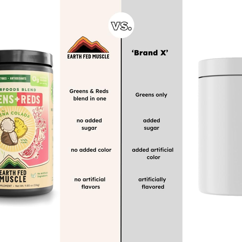 Earth Fed Muscle Spirulina Wheat Grass powder bottle closeup, natural greens.