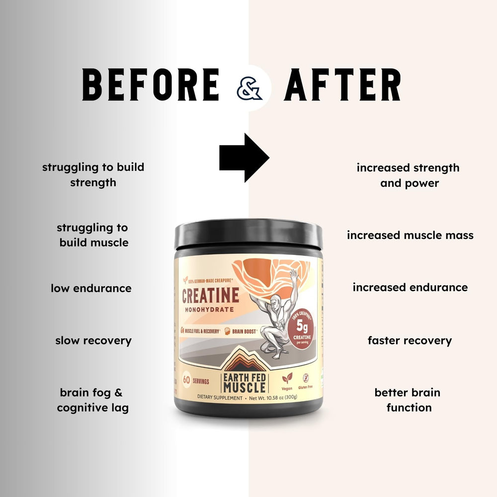 Transcend creatine powder jar on a clean countertop