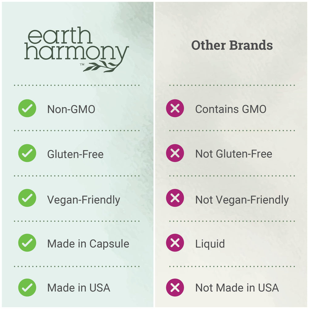Earth Harmony Naturals metileno azul cápsulas: en mano para uso rápido