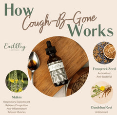 Earthley Wellness Cough-B-Gone family scene promotes alcohol-free relief for all ages.