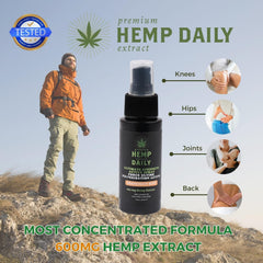 Skin shows quick-drying, non-greasy feel after Hemp Daily spray.