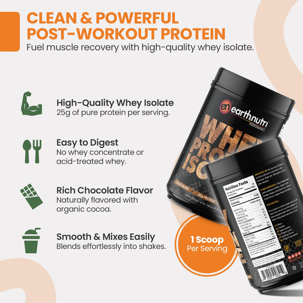 EarthNutri Whey Isolate chocolate powder being poured for quick mix.