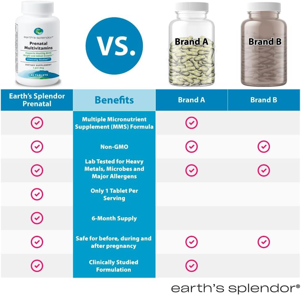 Serving suggestion shows a daily tablet for consistent prenatal nutrition.