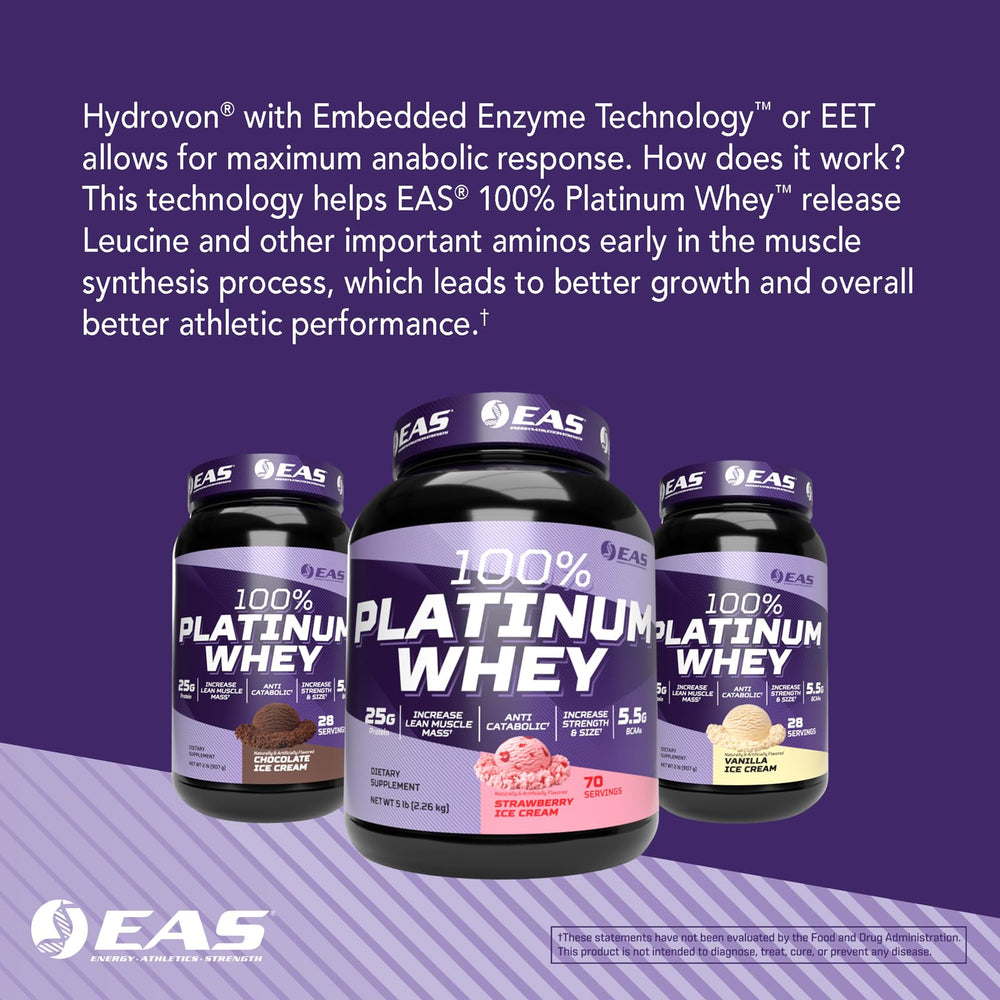 Creamy shake prepared with EAS 100 Percent Platinum for quick fueling.