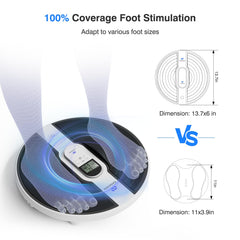 EaseZen EMS Foot Massager battery indicator shows charge status.