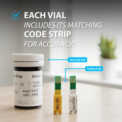 Easy Touch glucose test strips box side shows contents and compatibility with veterinary meters.