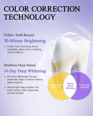 Easyes no-sensitivity whitening strip designed for comfortable use