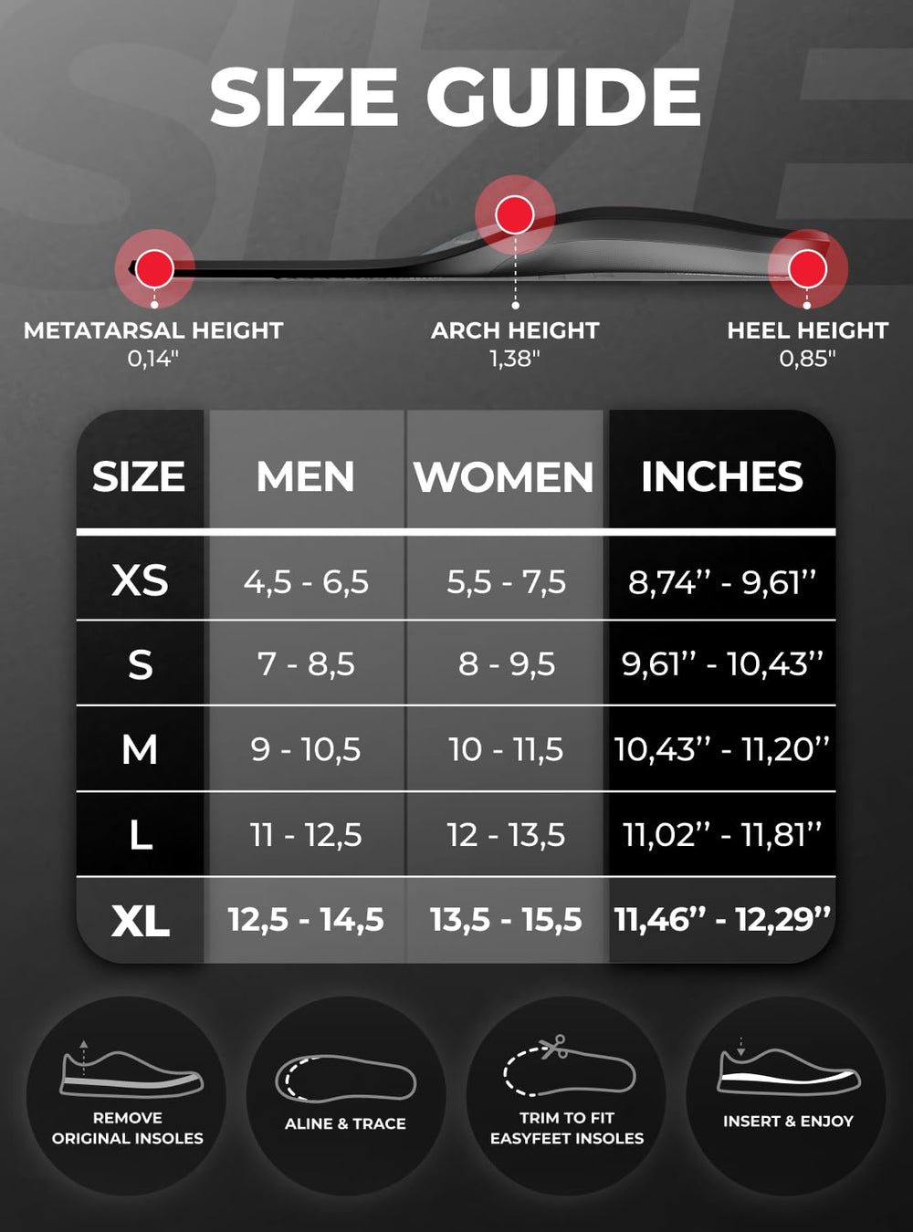 EasyFEET arch-support design distributes weight to ease joints
