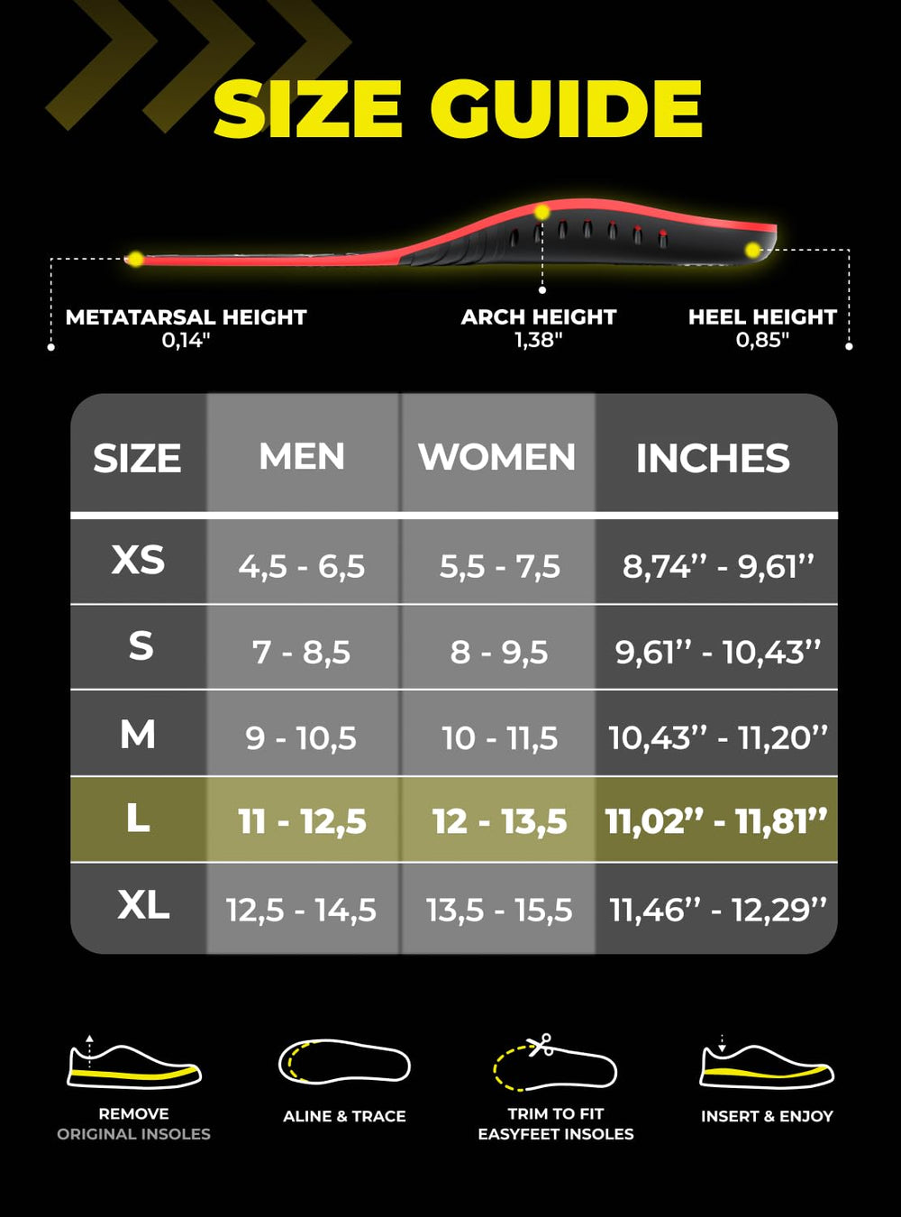 EASYFEET energy-return insoles support more responsive steps.