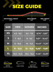 EASYFEET energy-return insoles support more responsive steps.