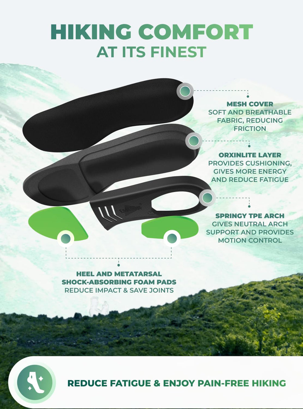 EASYFEET Hiking boot insole for men and women enhances trail comfort.